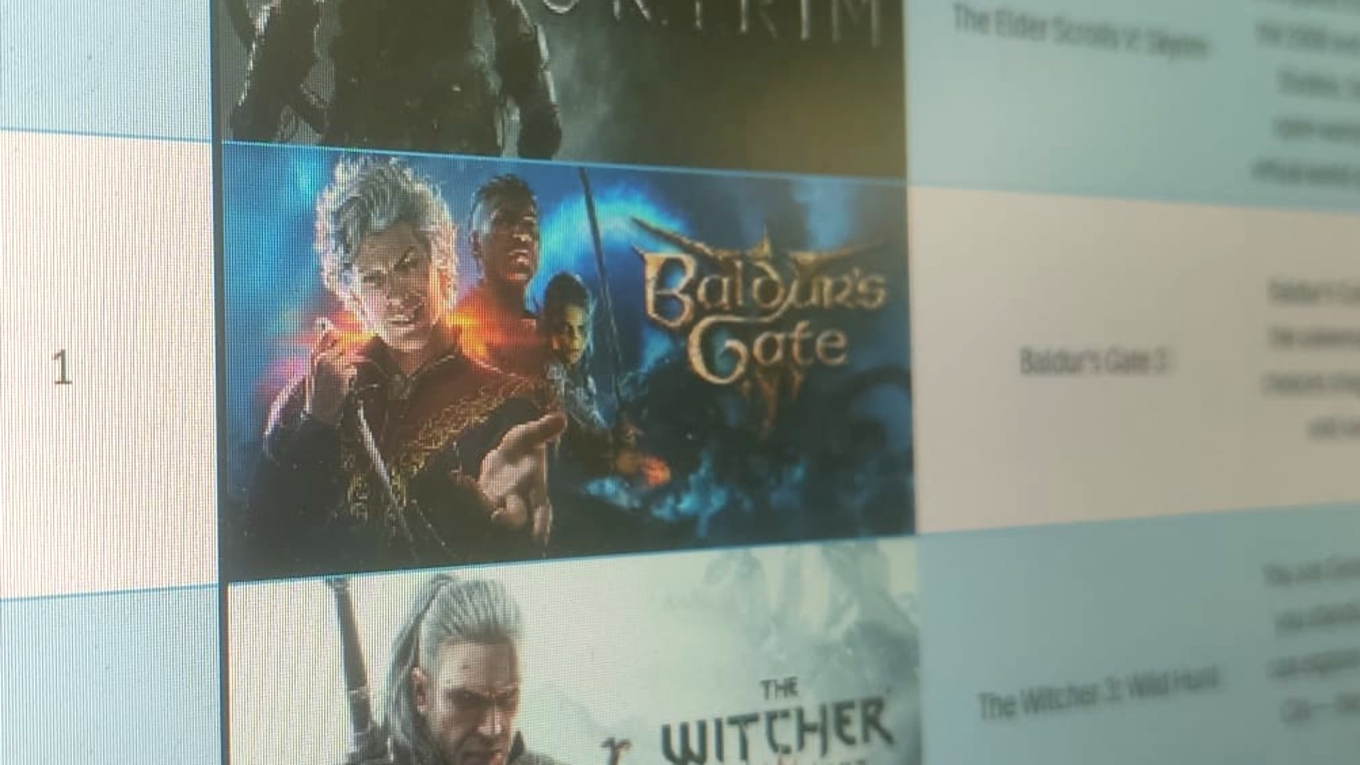 No, you're not making Baldur's Gate